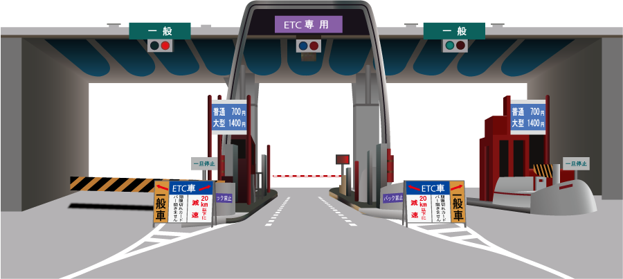 Etcのあれこれ 新車口コミサイト 買おっかな