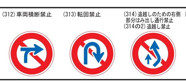 意外に紛らわしい道路標識「青に白矢印」の意味 矢印のとおりに進んでOK？ 意味が正反対の”ソックリ標識”も | 新車口コミサイト ～買おっかな～